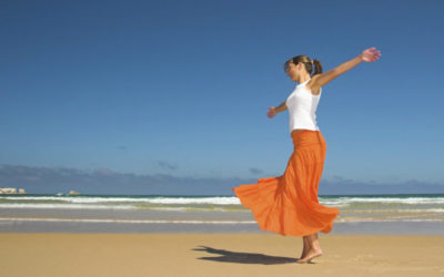 What You Need to Do if You Find Yourself in a “Mood”
